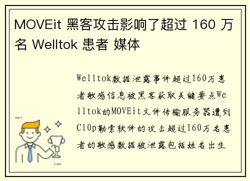 MOVEit 黑客攻击影响了超过 160 万名 Welltok 患者 媒体